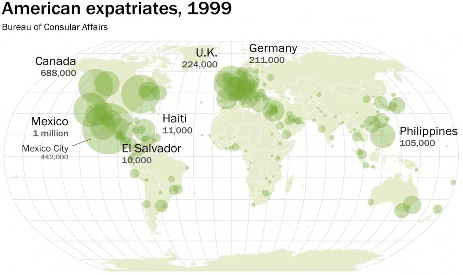 Is it Easy to Live Overseas for Americans? 