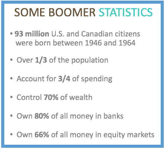 The Hidden Opportunity Serving Global Boomers Right Now