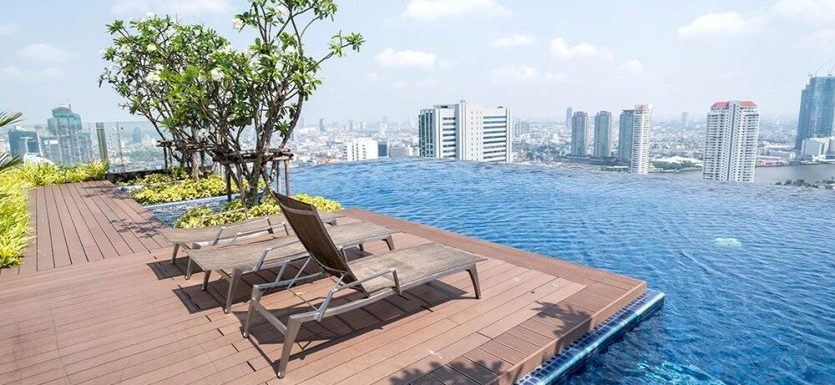 Bangkok Condo Market