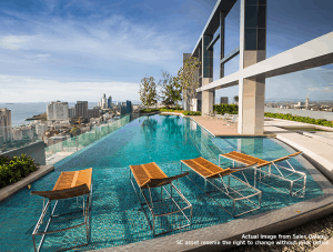 Pattaya condos for sale