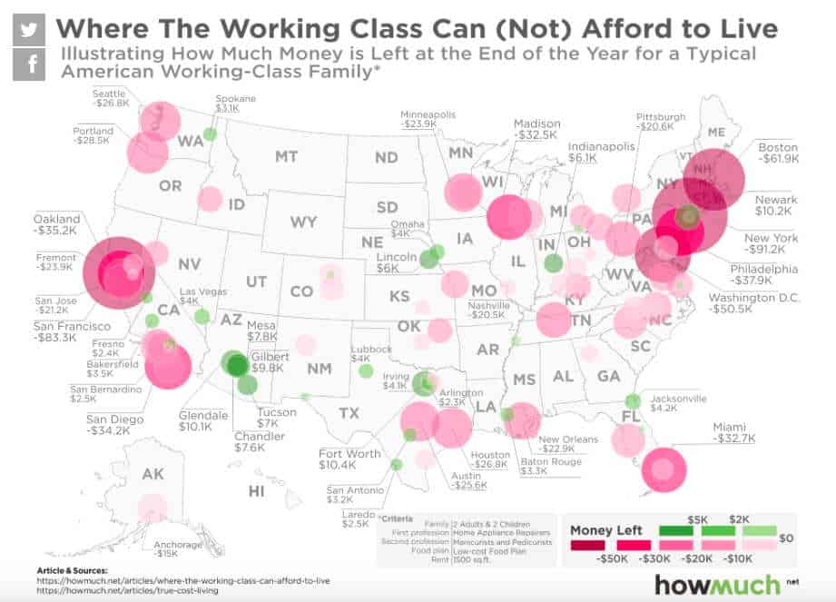 Are you ready to live overseas