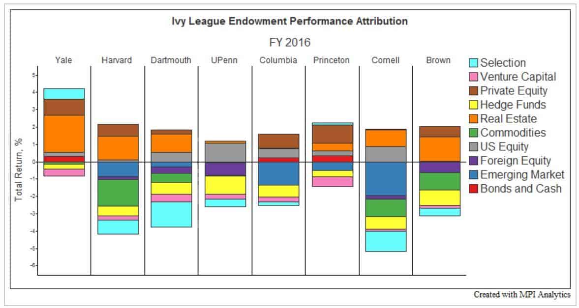 The Cash-Out Crisis and Coming Crash