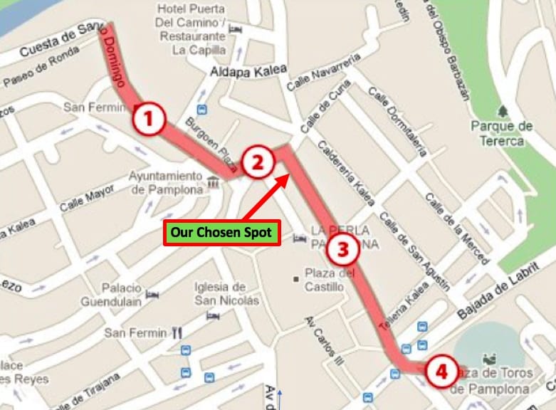 Running with the Bulls