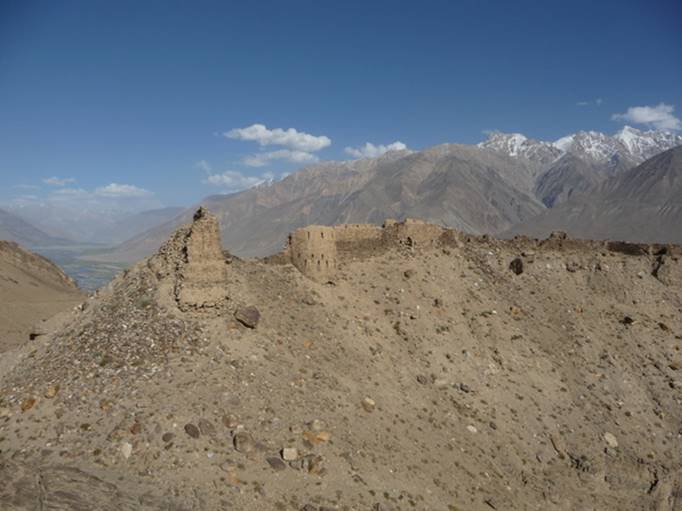 The Pamir Knot