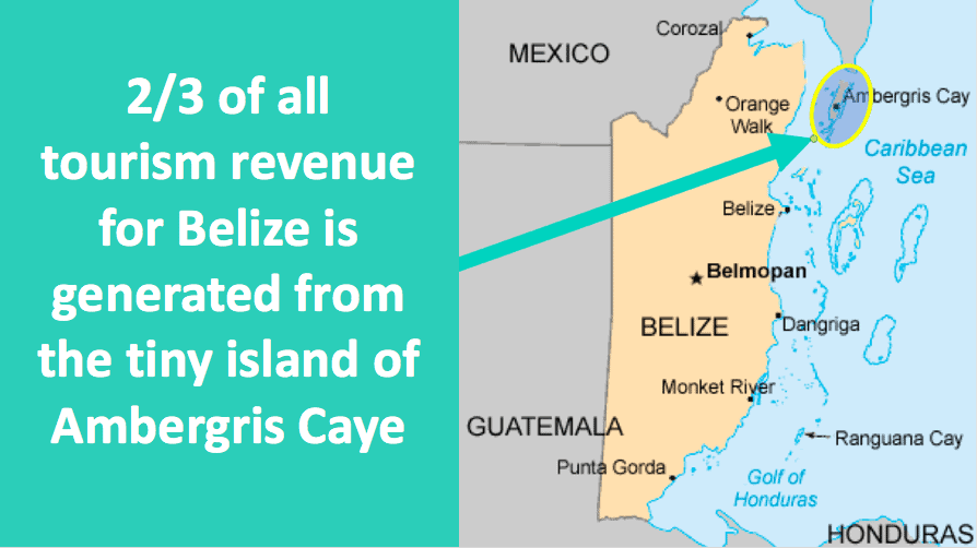 A World of Choices When Moving Overseas