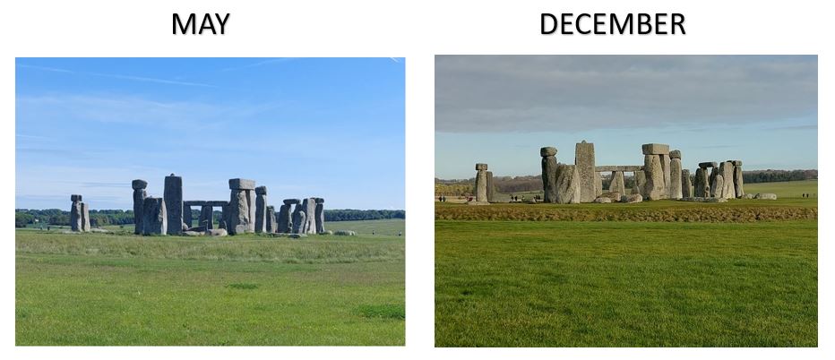 May vs Dec