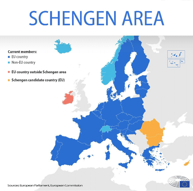 Schengen
