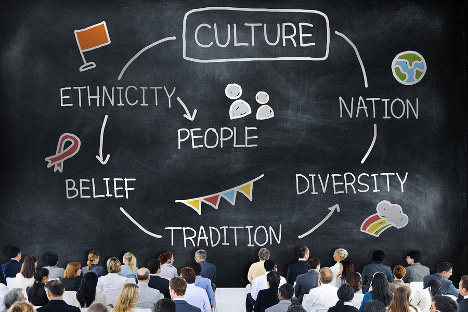 Culturally Adapt Like a Rockstar