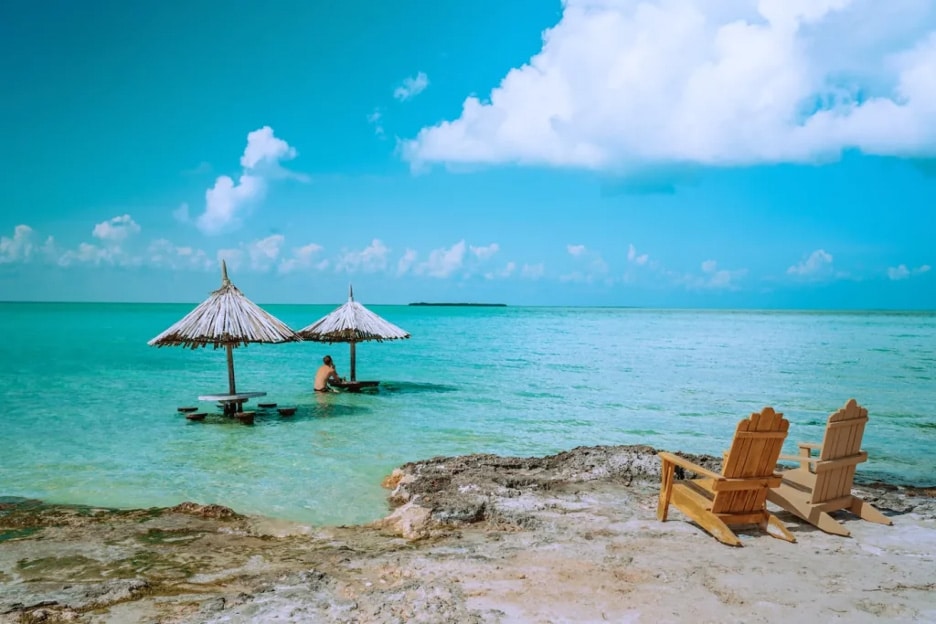 Investment Property Options in Belize